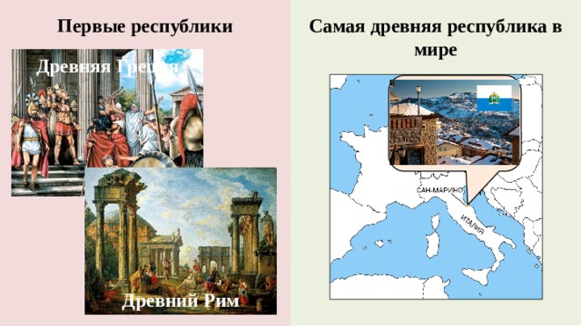 Первые республики Самая древняя республика в мире Древняя Греция Древний Рим 