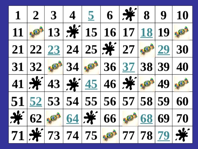 1 7 9 8 10 6 4 3 2 5 16 12 11 14 15 17 18 19 20 13 25 29 24 21 22 30 23 28 27 26 23 35 32 40 38 37 39 36 31 34 33 43 42 41 50 49 47 48 46 45 44 54 60 59 53 57 58 55 51 52 56 65 64 70 66 69 67 61 63 62 68 75 80 79 78 77 76 74 73 72 71  