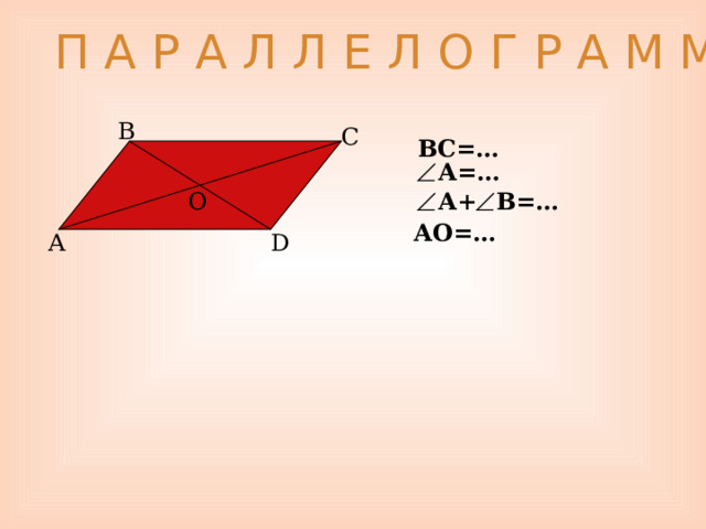 П А Р А Л Л Е Л О Г Р А М М B C BC=… A=… B=… A+ O AO=… D A 