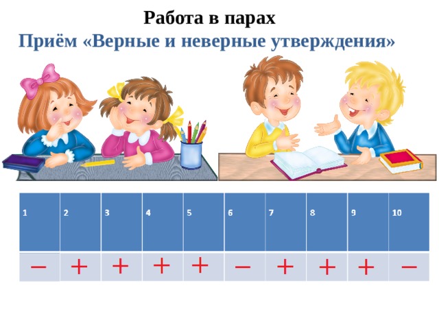 Работа в парах Приём «Верные и неверные утверждения» 