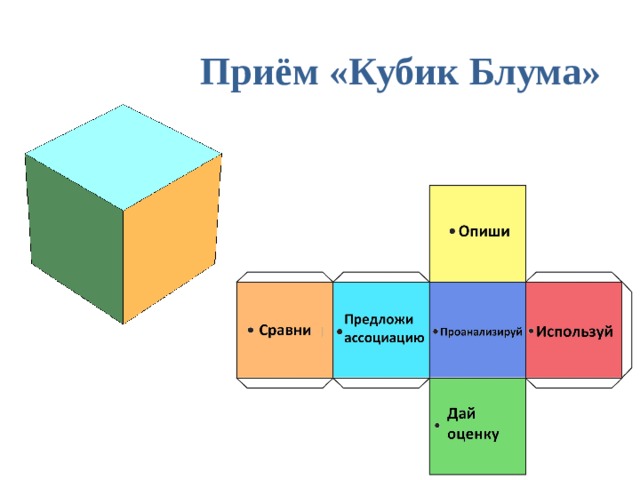 Приём «Кубик Блума» 
