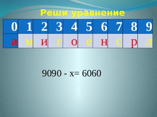 Реши уравнение 0 1 а 2 м и 3 4 г 5 о 6 е 7 н с 8 р 9 л 9090 - х= 6060 