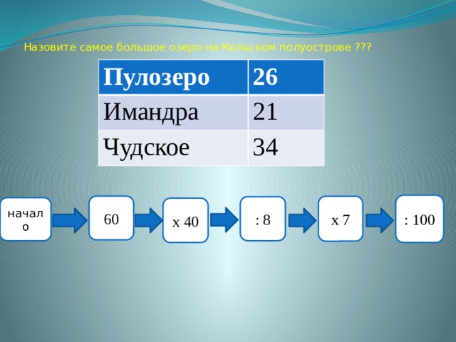    Назовите самое большое озеро на Кольском полуострове ??? Пулозеро 26 Имандра 21 Чудское 34 : 100 60 х 7 : 8 начало х 40 