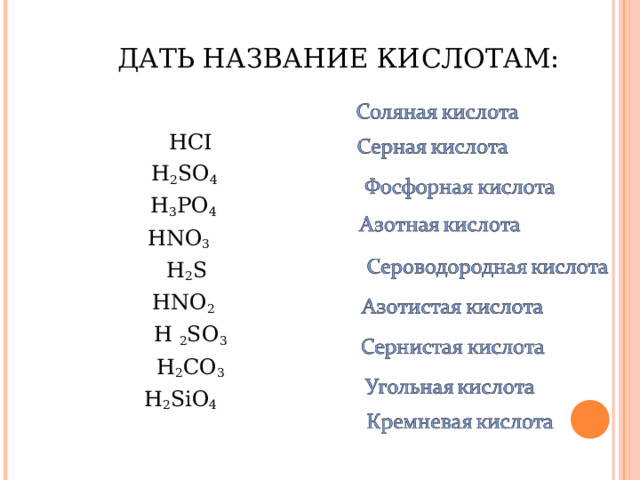  ДАТЬ НАЗВАНИЕ КИСЛОТАМ: HCI H 2 SO 4 H 3 PO 4   HNO 3  H 2 S   Н NO 2  H 2 SO 3 H 2 CO 3 Н 2 SiO 4 