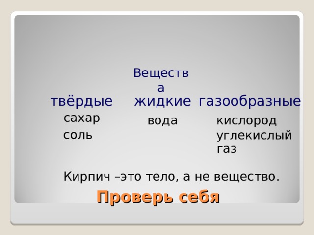 Вещества твёрдые жидкие газообразные сахар кислород вода соль углекислый газ Кирпич –это тело, а не вещество. Проверь себя 