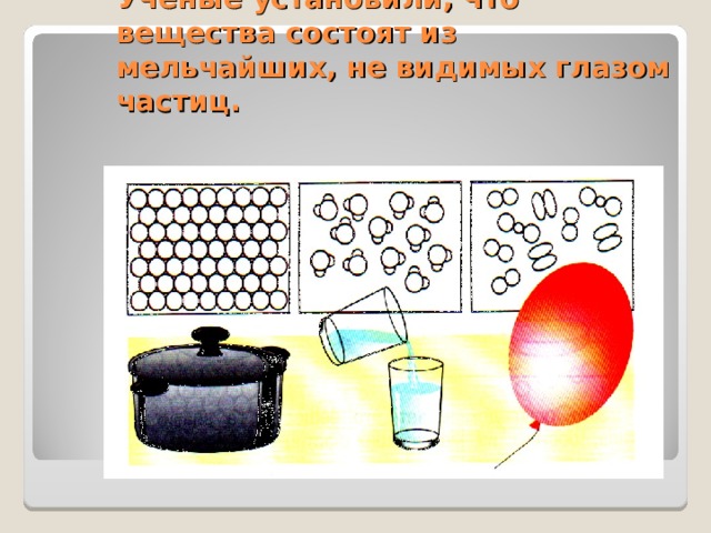 Учёные установили, что вещества состоят из мельчайших, не видимых глазом частиц. 