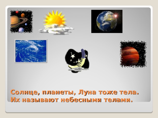 Солнце, планеты, Луна тоже тела. Их называют небесными телами. 