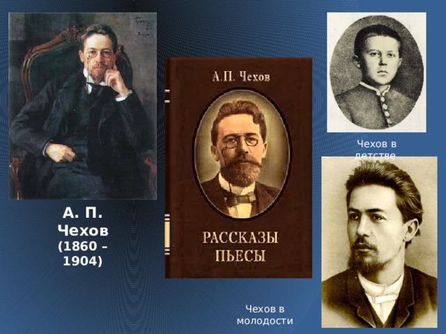Чехов в детстве А. П. Чехов (1860 – 1904) Чехов в молодости  