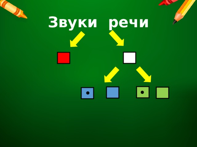 Звуки речи 