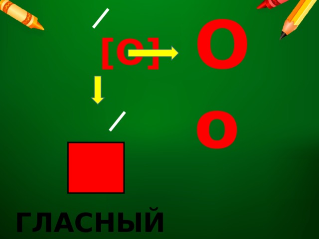 О о  [О] ГЛАСНЫЙ УДАРНЫЙ 