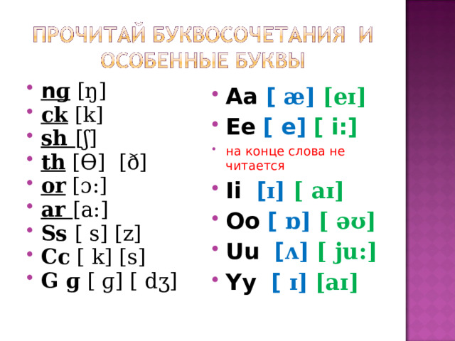 n ɡ [ŋ] ck [k] sh [ʃ] th [Ɵ] [ð] or [ɔ:] ar [a:] Ss [ s] [z] Cc [ k] [s] G ɡ [ ɡ] [ dʒ]    Aa [ æ]  [eɪ] Ee  [ e]  [ i:]  на конце слова не читается Ii   [ ɪ] [ aɪ] Oo  [ ɒ]  [ əʊ] Uu  [ ʌ]  [ ju:] Yy  [ ɪ]  [aɪ] 