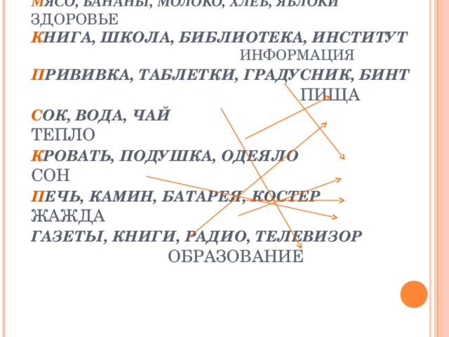 М ЯСО, БАНАНЫ, МОЛОКО, ХЛЕБ, ЯБЛОКИ   ЗДОРОВЬЕ   К НИГА, ШКОЛА, БИБЛИОТЕКА, ИНСТИТУТ   ИНФОРМАЦИЯ  П РИВИВКА, ТАБЛЕТКИ, ГРАДУСНИК, БИНТ   ПИЩА  С ОК, ВОДА, ЧАЙ    ТЕПЛО  К РОВАТЬ, ПОДУШКА, ОДЕЯЛО    СОН  П ЕЧЬ, КАМИН, БАТАРЕЯ, КОСТЕР    ЖАЖДА  ГАЗЕТЫ, КНИГИ, РАДИО, ТЕЛЕВИЗОР   ОБРАЗОВАНИЕ 