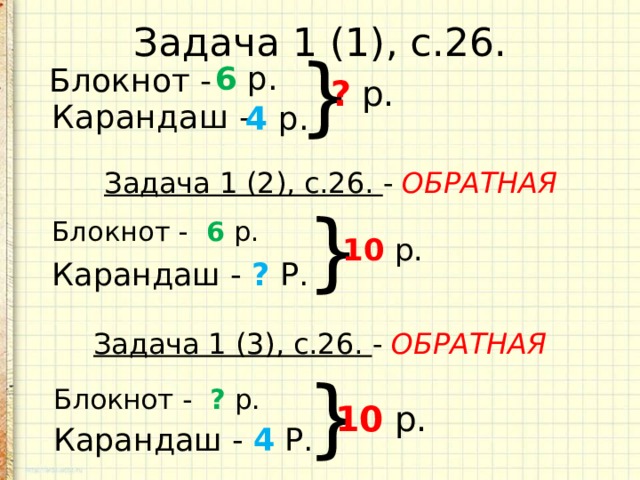 Задача 1 (1), с.26. 6  р. } ?  р. Блокнот - 4  р. Карандаш - Задача 1 (2), с.26. -  ОБРАТНАЯ } 10  р. Блокнот - 6 р. Карандаш - ? Р. Задача 1 (3), с.26. -  ОБРАТНАЯ } Блокнот - ? р. 10  р. Карандаш - 4 Р. 