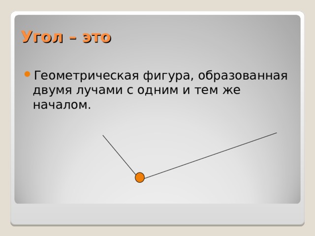 Угол – это Геометрическая фигура, образованная двумя лучами с одним и тем же началом. 