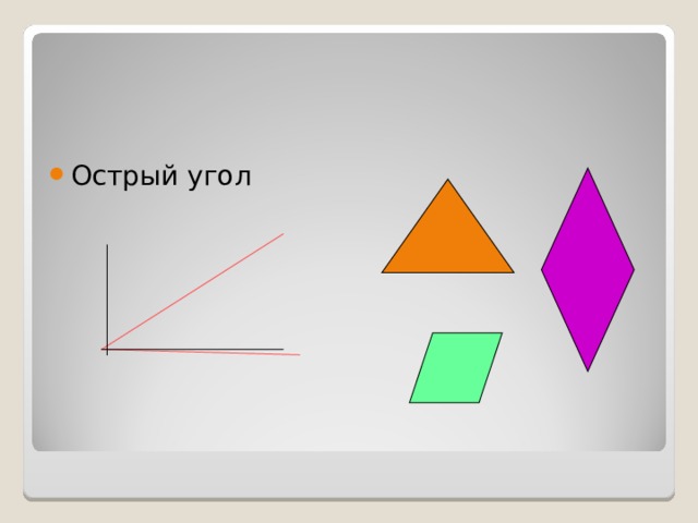 Острый угол 