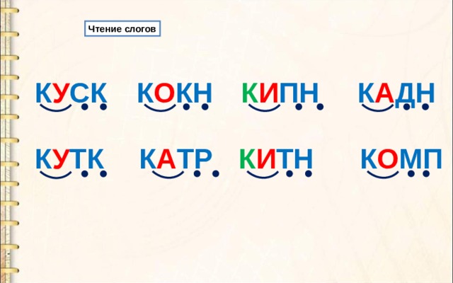 Чтение слогов К У СК К О КН К И ПН К А ДН К О МП К И ТН К А ТР К У ТК 