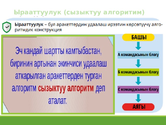 Ырааттуулук (сызыктуу алгоритим) 