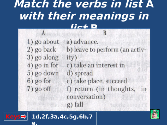 Match the verbs in list A with their meanings in list B Keys 1d,2f,3a,4c,5g,6b,7e. 