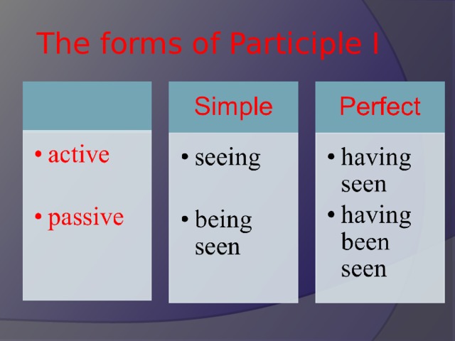 The forms of Participle I 