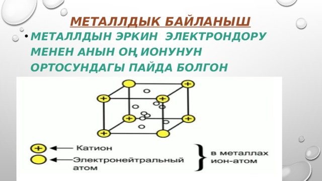 Металлдык байланыш Металлдын эркин электрондору менен анын оң ионунун ортосундагы пайда болгон байланыш металлдык байланыш деп аталат. 