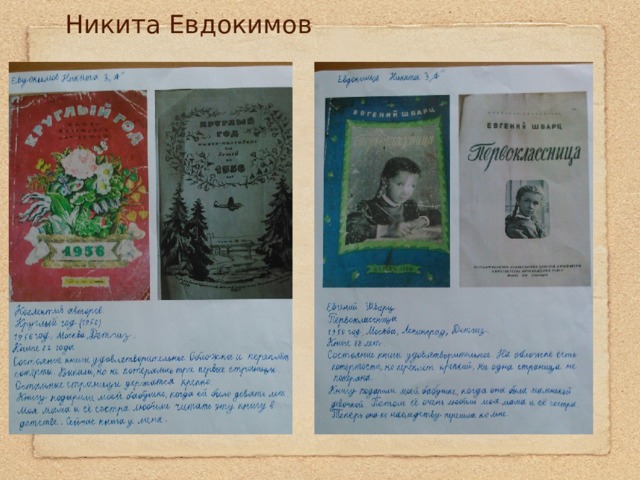 Никита Евдокимов      