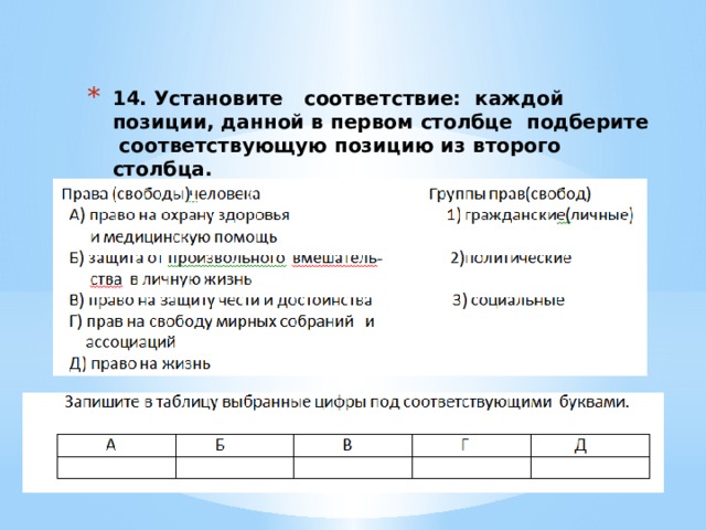 14. Установите соответствие: каждой позиции, данной в первом столбце подберите соответствующую позицию из второго столбца.   Права (свободы)человека Группы 