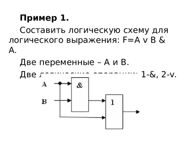 Пример 1. Составить логическую схему для логического выражения: F=A v B & A.  Две переменные – А и В. Две логические операции: 1-&, 2-v. 