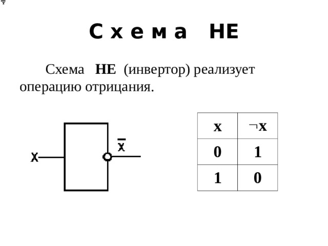 С х е м а   НЕ Схема    НЕ   (инвертор) реализует операцию отрицания.  x 0  х 1 1 0 