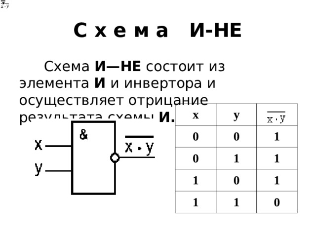 С х е м а   И-НЕ Схема  И—НЕ  состоит из элемента  И  и инвертора и осуществляет отрицание результата схемы  И.     x 0 y 0 0 1 1 1 1 1 0 1 1 0 