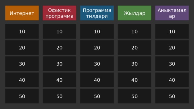 Интернет Жылдар Программа тилдери Аныктамалар Офистик программа 10 10 10 10 10 20 20 20 20 20 30 30 30 30 30 40 40 40 40 40 50 50 50 50 50 