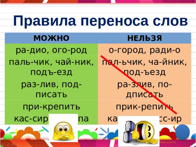 Правила переноса слов МОЖНО ра-дио, ого-род НЕЛЬЗЯ о-город, ради-о паль-чик, чай-ник, подъ-езд пал-ьчик, ча-йник, раз-лив, под-писать под-ъезд ра-злив, по-дписать при-крепить кас-сир, груп-па прик-репить ка-ссир, касс-ир 