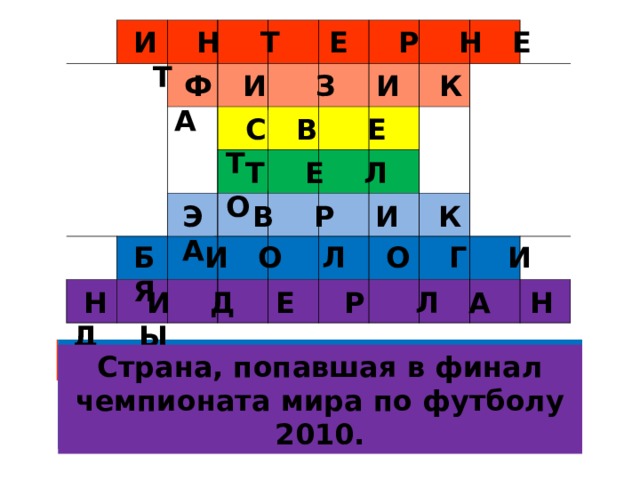  И  Н  Т  Е  Р  Н  Е  Т  Ф  И  З  И  К  А  С  В  Е  Т  Т  Е  Л  О Э  В  Р  И  К  А  Б  И  О  Л  О  Г  И  Я  Н  И  Д  Е  Р  Л  А  Н  Д  Ы Всем хорошо известное слово, которое произнес Архимед. Наука, изучающая все живые существа, от вирусов до человека. Кладовая информации Так называются все предметы, которые изучает физика. Состояние,  противоположное темноте. Наука, которая изучает мир, в котором мы живем, явления в нем происходящие. Страна, попавшая в финал чемпионата мира по футболу 2010. 
