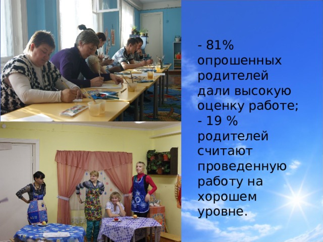 - 81% опрошенных родителей дали высокую оценку работе;  - 19 % родителей считают проведенную работу на хорошем уровне.  