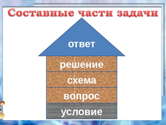 ответ решение схема вопрос условие 