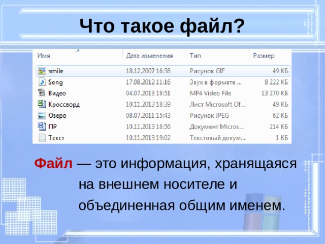 Что такое файл?  Файл  — это информация, хранящаяся  на внешнем носителе и  объединенная общим именем. 