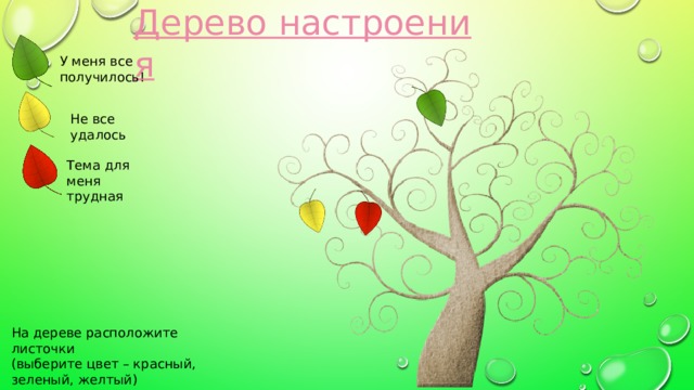 У меня все получилось! Не все удалось Тема для меня трудная На дереве расположите листочки  (выберите цвет – красный, зеленый, желтый) соответственно вашему чувству от работы на уроке 