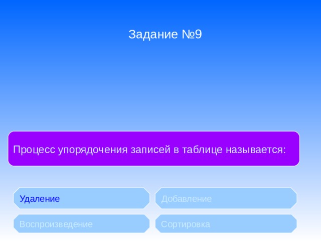 Задание №9 Процесс упорядочения записей в таблице называется: Удаление Добавление Воспроизведение Сортировка 
