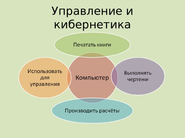 Управление и кибернетика 