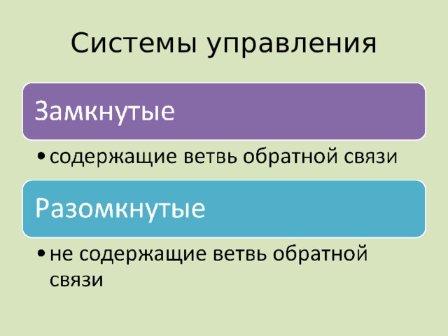 Системы управления 