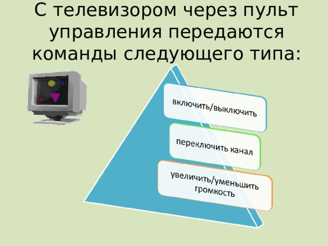С телевизором через пульт управления передаются команды следующего типа: 