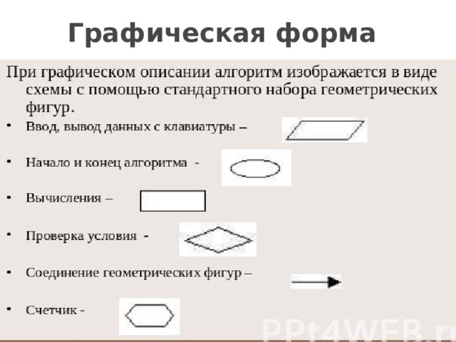 Графическая форма 