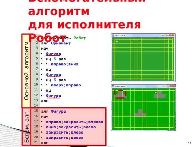Вспомогательный алгоритм  для исполнителя Робот Основной алгоритм Вспом. алг.  