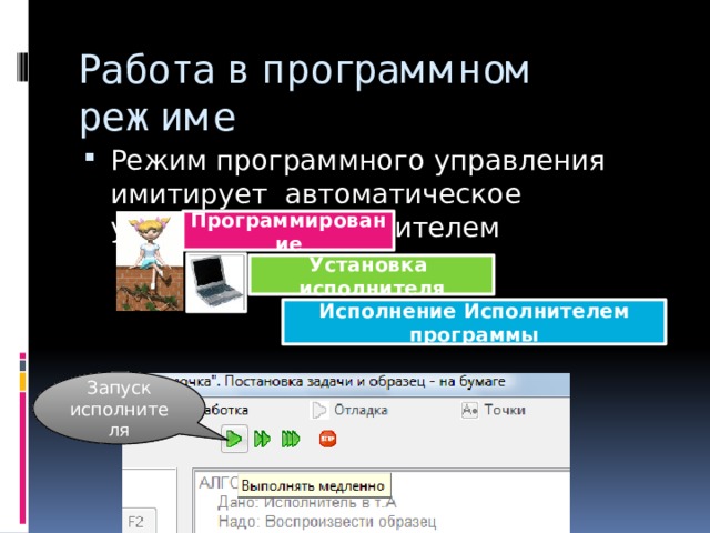 Управление графическим исполнителем. Режим прямого управления исполнителя (программист отдает команду, исполнитель ее выполняет, затем отдается следующая команда и д.т) Режим программного управления (имитация автоматического управления) 