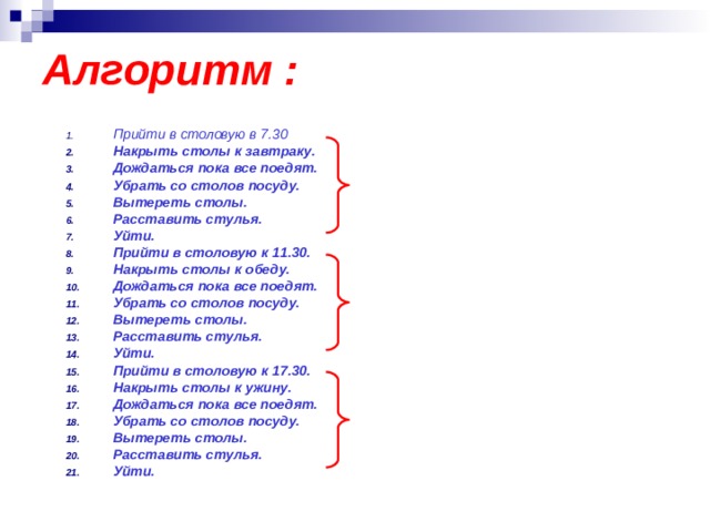 Алгоритм :  Прийти в столовую в 7.30 Накрыть столы к завтраку. Дождаться пока все поедят. Убрать со столов посуду. Вытереть столы. Расставить стулья. Уйти. Прийти в столовую к 11.30. Накрыть столы к обеду. Дождаться пока все поедят. Убрать со столов посуду. Вытереть столы. Расставить стулья. Уйти. Прийти в столовую к 17.30. Накрыть столы к ужину. Дождаться пока все поедят. Убрать со столов посуду. Вытереть столы. Расставить стулья. Уйти. 