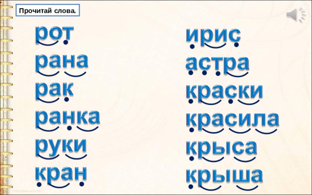 Прочитай слова. 