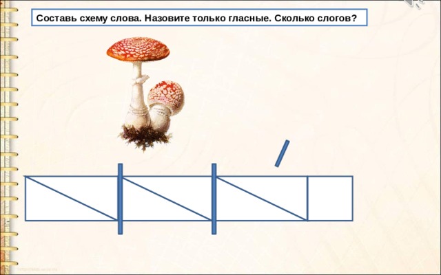 Составь схему слова. Назовите только гласные. Сколько слогов? 