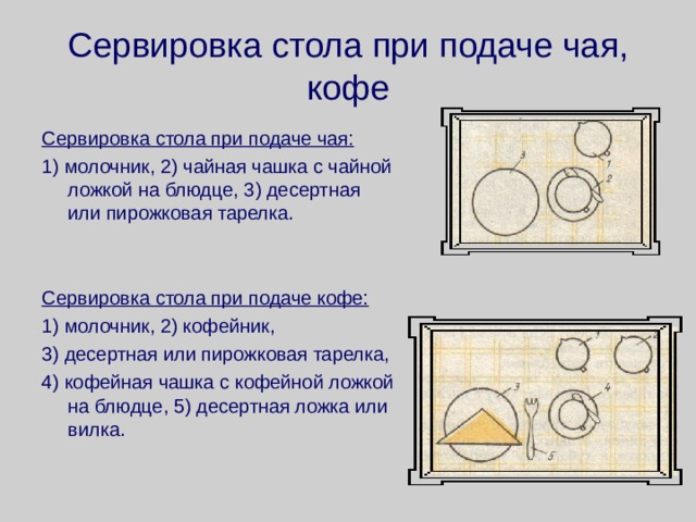 Сервировка стола при подаче чая, кофе Сервировка стола при подаче чая: 1) молочник, 2) чайная чашка с чайной ложкой на блюдце, 3) десертная или пирожковая тарелка. Сервировка стола при подаче кофе:  1) молочник, 2) кофейник, 3) десертная или пирожковая тарелка, 4) кофейная чашка с кофейной ложкой на блюдце, 5) десертная ложка или вилка. 