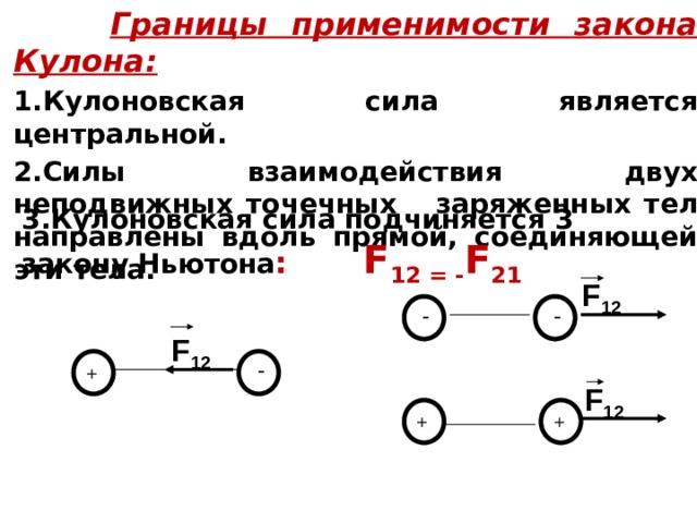  Границы применимости закона Кулона: 1.Кулоновская сила является центральной. 2.Силы взаимодействия двух неподвижных точечных заряженных тел направлены вдоль прямой, соединяющей эти тела. 3.Кулоновская сила подчиняется 3 закону Ньютона : F 12 = - F 21 F 12 - - F 12 - + F 12 + + 