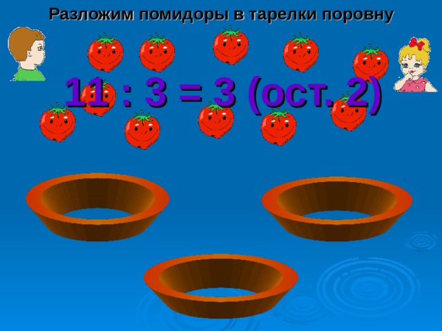 Разложим помидоры в тарелки поровну 11 : 3 = 3 (ост. 2) 