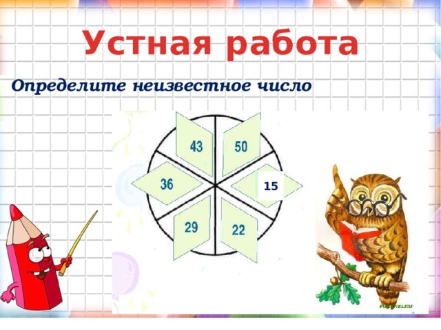 Устная работа Определите неизвестное число 15 